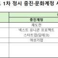 (지앤피파트너스 네이버블로그