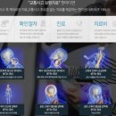 장재식한의원 네이버블로그