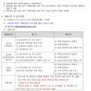 부산보훈병원 | [채용공고]부산보훈병원 치과위생사