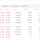 에이치엘(HL)헬스케어 이미지