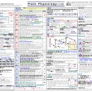 작물생리학 정리요약본(VIPER회원님자료) 이미지