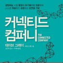 지음컴퍼니