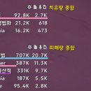 디테일즈 이미지