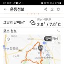 함평읍 한바퀴 기산 - 곤봉산 - 수산봉 이미지