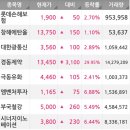 창해산업 ( 주 ) 이미지