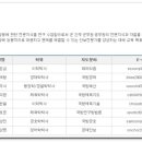 우석대학교 국방정책대학원 네이버블로그