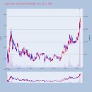 상신메탈 이미지