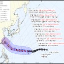 태풍