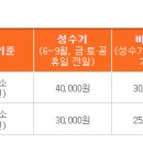 동강리오토캠핑장 이미지