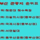 중앙동216 이미지