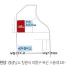 안국산업주 이미지