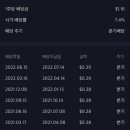 트러스트메디칼 이미지