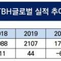 일흥패션
