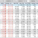 (주)일성약품 이미지