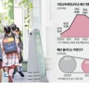 꿈비교육