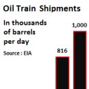 (주)오일네트워크 이미지
