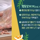 햄 된장찌게 레시피 이미지