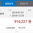 2018년 결산 (질문 있음) 이미지