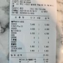 카페와이 이미지