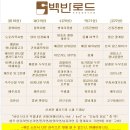 삼성한식부페 - 602177 | 백반로드 삼성코엑스 : 직장인들 가성비 점심 가능한 삼성역 한식뷔페 내돈내산 추천후기