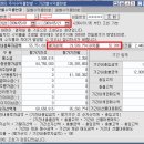 동진이엔지 Daum카페