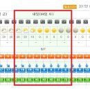 Re:제279차: 해남 - 달마산 ~ 땅끝 종주, 단풍산행[2017년 11월 4일(토)] 이미지