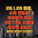 수원센트럴아이파크자이 이미지