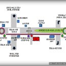 김동현's 창의적 셀프 학습 코칭 개강 안내.10.30(목) 영등포 구청 이미지