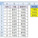 2013년도 2회 컴퓨터활용능력(컴활) 1급 필기 기출문제 이미지