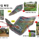 마중물 농장 이미지