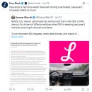 (주)비엔에스오토테크 | 미국 테슬라 자율주행 FSD 쓰면 보험료 반값?! LMND 레모네이드 자율주행 보험 출시 뉴스