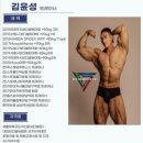 헬스매니저 이미지