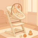 스토케 뉴본세트 실사용 후기👶 5개월 아기 엄마의 리얼 리뷰!