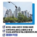 무진아파트(C ) 이미지