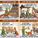 커피리