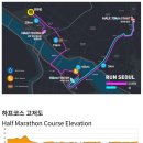 신인운수(주) | 2026 서울하프마라톤 하프 후기 - 서하마 리벤지 &amp; SUB2 성공기