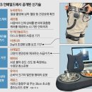 내안경 보청기 이미지