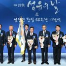 ㈜정우금속산업 | 2035 국가 온실가스 감축목표 및 제4기 배출권거래제 할당 계획 확정