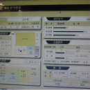 지앤미 네이버블로그