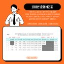 시립자동차공업사 이미지