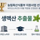 용전축산 이미지