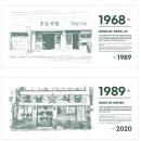 원조식당 이미지