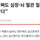 88플러스내과의원 이미지