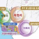 화성건설(주)