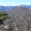 진천 양천산 봉화산 문안산 태령산(태령단맥) 이미지