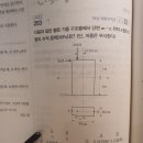 응용역학 기출 296쪽 253번 이미지