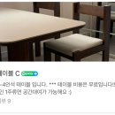 [서울/회기 맛집]24시간 무인 공간대여 술집! 와인슬러시가 킥인 탈안주 후기