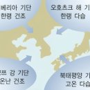 성터골 | 四字成語 총정리 <ㅂ> 500 북천시장~북포태산