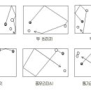 탱크당구장 이미지