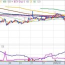 (주)피앤비 인터내셔널 이미지